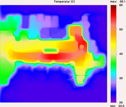 Thermal analyses Simulation