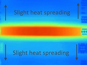 Thermal image printed circuit board Low heat spread