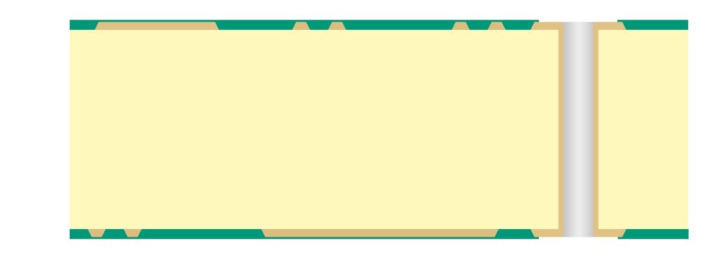 Double-sided printed circuit board cross-section